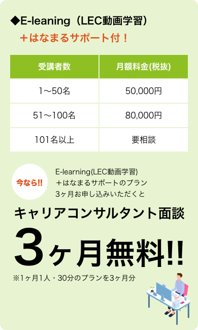 E-learning+はなまるサポート 月額料金50,000円(税抜)~ 今なら3ヶ月お申し込みいただくとキャリアコンサルタント面談3ヶ月無料!