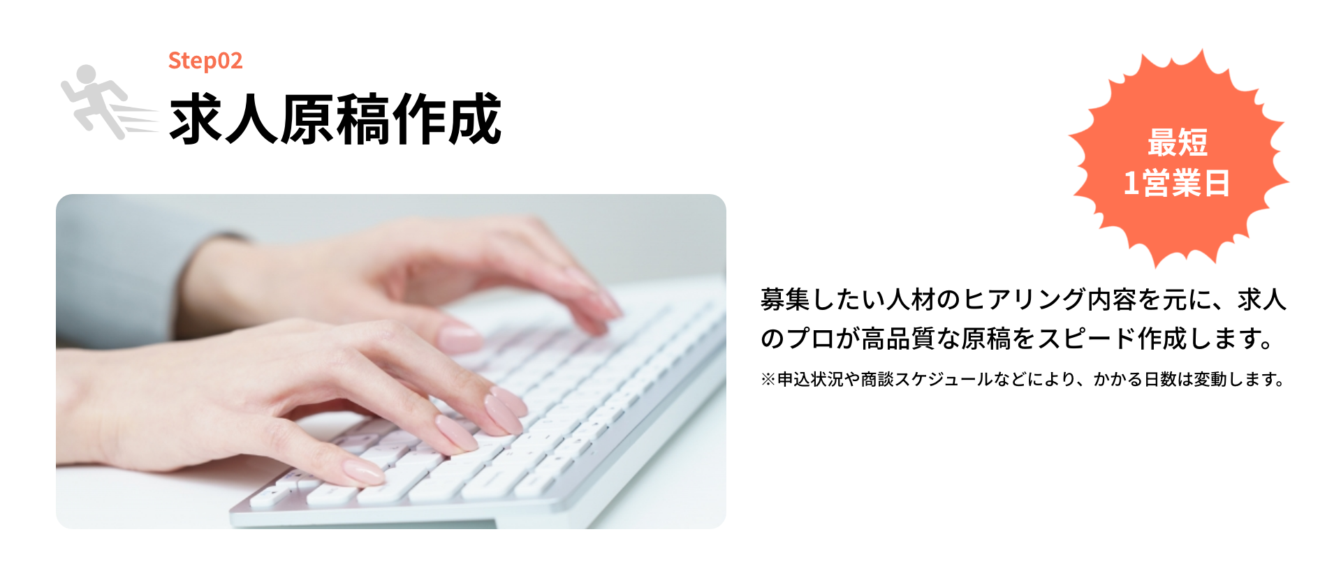Step02.求人原稿作成(最短1営業日)募集したい人材のヒアリング内容を元に、求人のプロが高品質な原稿をスピード作成します。※申込状況や商談スケジュールなどにより、かかる日数は変動します。