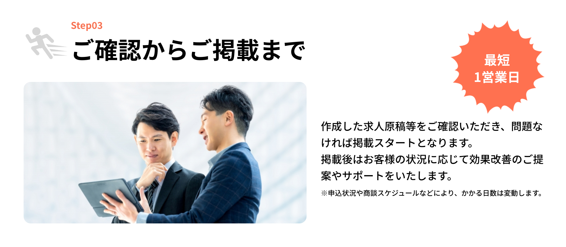 Step03.ご確認からご掲載まで(最短1営業日)作成した求人原稿等をご確認いただき、問題なければ掲載スタートとなります。掲載後はお客様の状況に応じて効果改善のご提案やサポートをいたします。※申込状況や商談スケジュールなどにより、かかる日数は変動します。