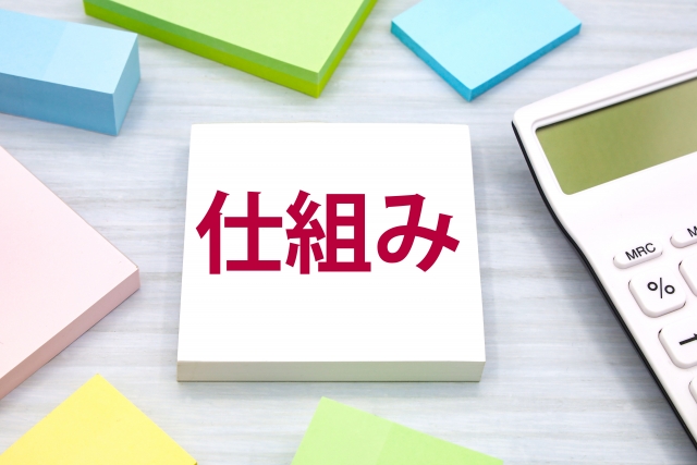 Indeedの基本仕組み